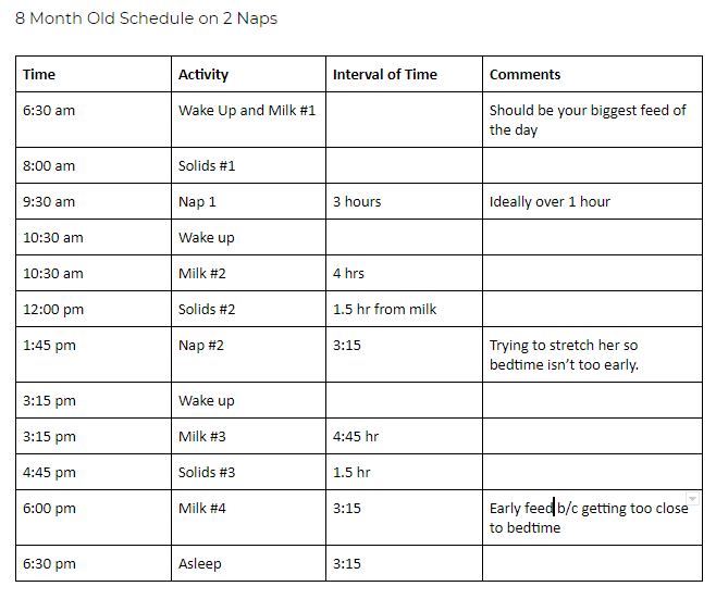 The 3 2 Nap Transition 7 10 Months Of Age